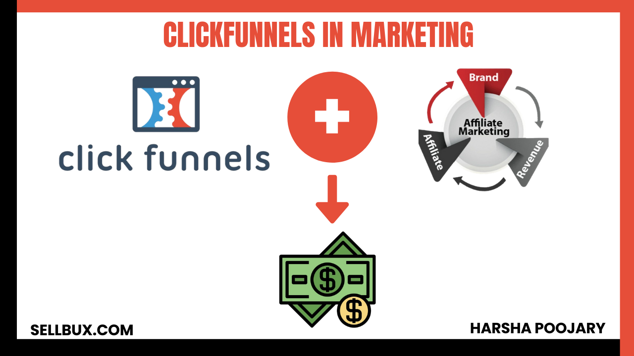 ClickFunnels for affiliate marketing