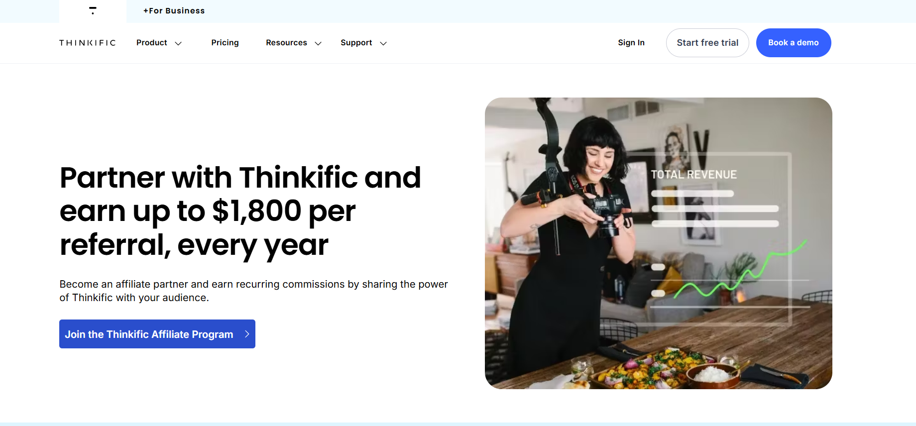 Best High Ticket Affiliate Programs for Beginners